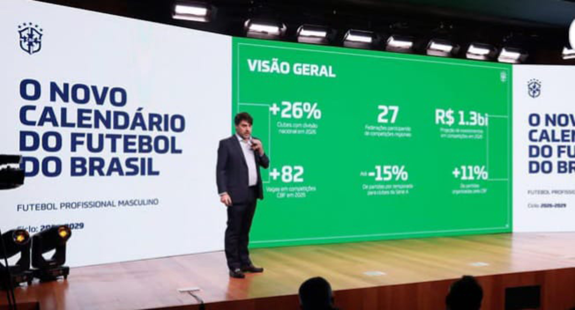 OAB Barro Preto - Copa do Brasil terá mudanças e pode favorecer clubes do interior